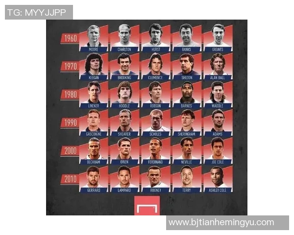 足球场上的话术大师谁是最会忽悠人的足球明星 足球场上的话术大师谁是最会忽悠人的足球明星