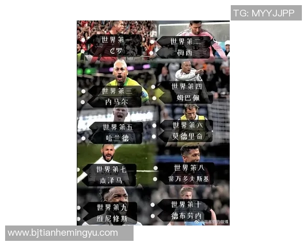 全球最具影响力的体育明星排行榜揭晓谁将登顶最劲爆的运动偶像之巅