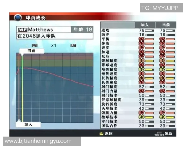 90后足球明星的崛起与挑战解析他们的成长历程与未来发展趋势 90后足球明星的崛起与挑战解析他们的成长历程与未来发展趋势